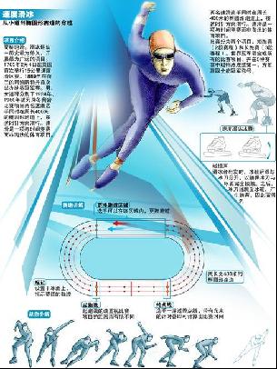 赛场上的又