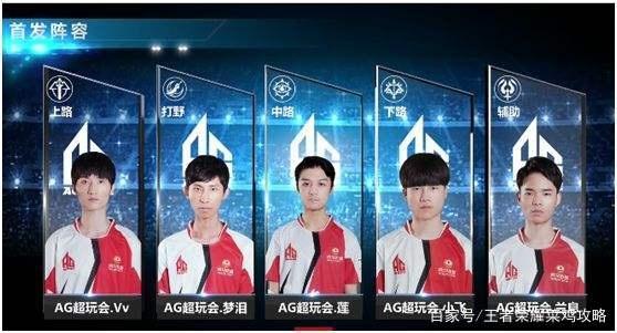 队长们不是