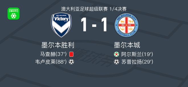 在未来