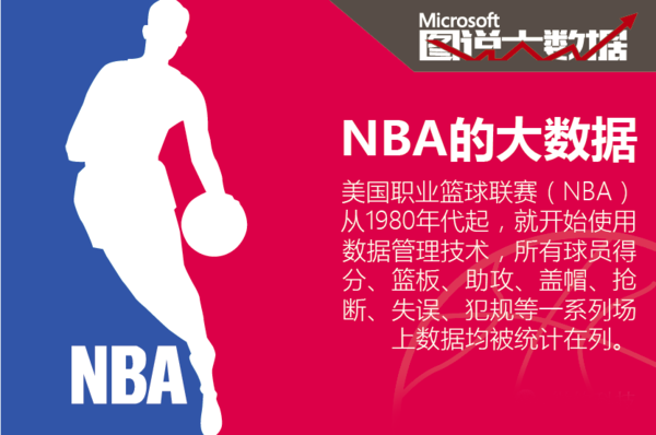 而从赛事的